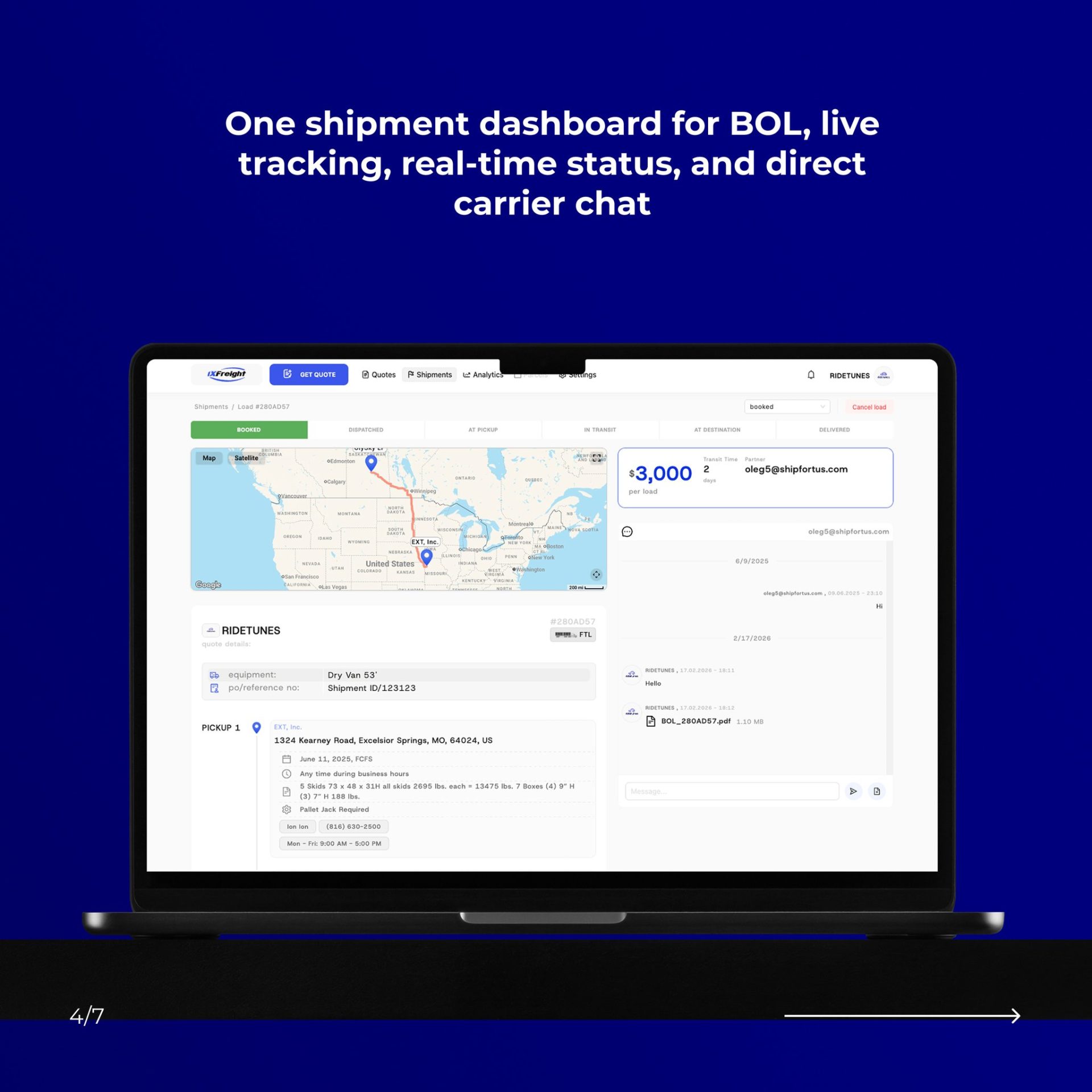 Design Complet Responsive – optimizarea pe desktop, tabletă și dispozitive mobile