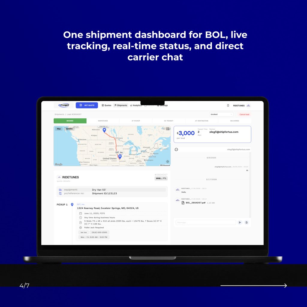 Sistem de tracking în timp real cu hartă interactivă, documente BOL digitale și chat direct cu transportatorul.